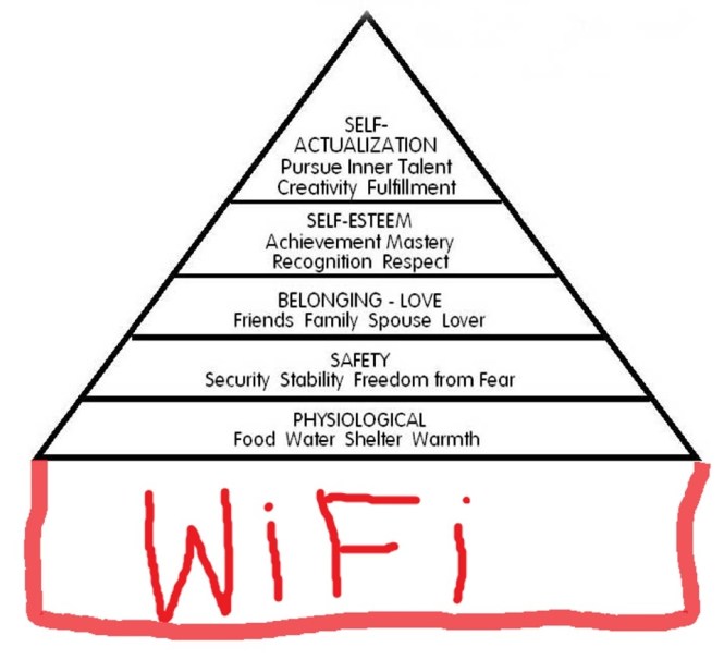 modern-maslow-hierarchy